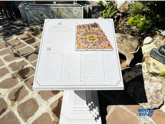 Visitor map and guide board showing the layout of the Wat Pho temple complex in Bangkok, helping visitors find the main attractions. Original photo by Ariana of WinterExpat.